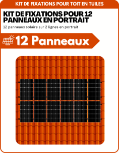 Kit de Fixation 12 panneaux solaires pour toit en tuile sur 2 lignes | Orientation : Portrait -  ESDEC  | SoluSun