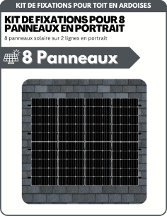 Kit de Fixation 8 panneaux solaires sur 2 lignes pour toit en ardoises | Orientation : Portrait -  ESDEC  | SoluSun