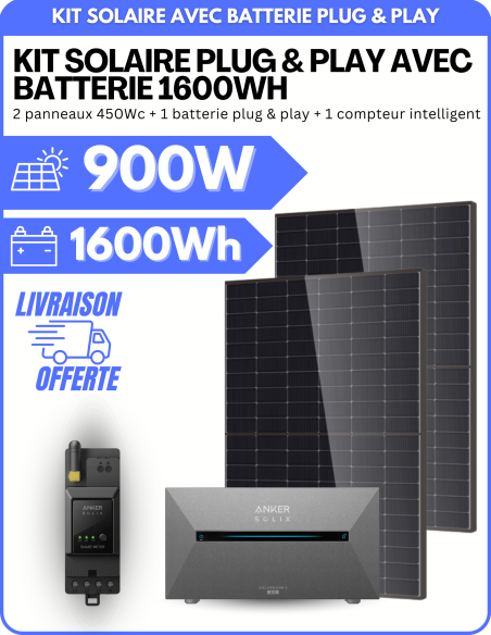 Kit Solaire Plug and Play 900W avec Batterie Anker - Panneaux Bi-Faciaux -  Anker  | SoluSun