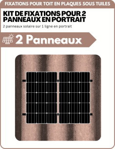 Kit de Fixation 2 panneaux solaire pour toit en plaques sous tuiles (PST) | Orientation : Portrait -  ESDEC  | SoluSun